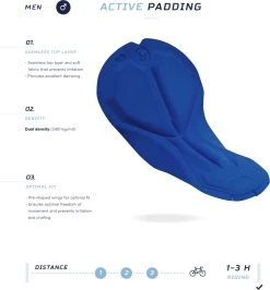 Rogelli Core - Korte Fietsbroek - Heren - Maat M - Zwart -Fietsenwinkel 1116x1200 2