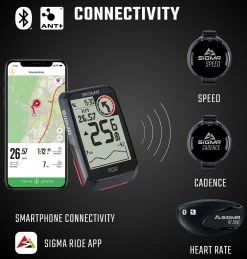SIGMA SPORT GPS Fietscomputer Sigma ROX 4.0 GPS Met Standaard Stuurhouder - Wit -Fietsenwinkel 1146x1200 1