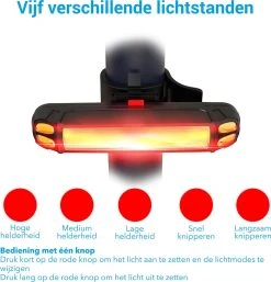 TIGIOO Fietslamp - Fietslampjes Set Koplamp - Fietslamp Voorlicht & Achterlicht USB Oplaadbaar -Fietsenwinkel 1155x1200 1