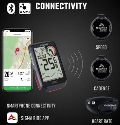 Sigma Sport ROX 4.0 GPS Fietscomputer - HR Top Mount Set - Zwart 21 Sigma Sport ROX 4.0 GPS Fietscomputer - HR Top Mount Set - Zwart -Fietsenwinkel 1156x1200 5