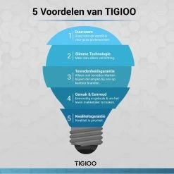 TIGIOO Fietslamp - Fietslampjes Set Koplamp - Fietslamp Voorlicht & Achterlicht USB Oplaadbaar -Fietsenwinkel 1198x1200 7