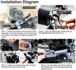 Mechanische Retro Kilometerteller Voor Fietsen - Analoge Fiets Snelheidsmeter - Retro Fietscomputer - Kilometerteller Fiets - Snelheidsmeter Fiets 15 Mechanische Retro Kilometerteller Voor Fietsen - Analoge Fiets Snelheidsmeter - Retro Fietscomputer - Kilometerteller Fiets - Snelheidsmeter Fiets -Fietsenwinkel 1200x1097 4