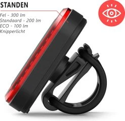 Trustic EVO | Fietsverlichting | Oplaadbaar | Fietslamp | Verschillende Standen | Licht Sensor | Waterbestendig | Set -Fietsenwinkel 1200x1167 4