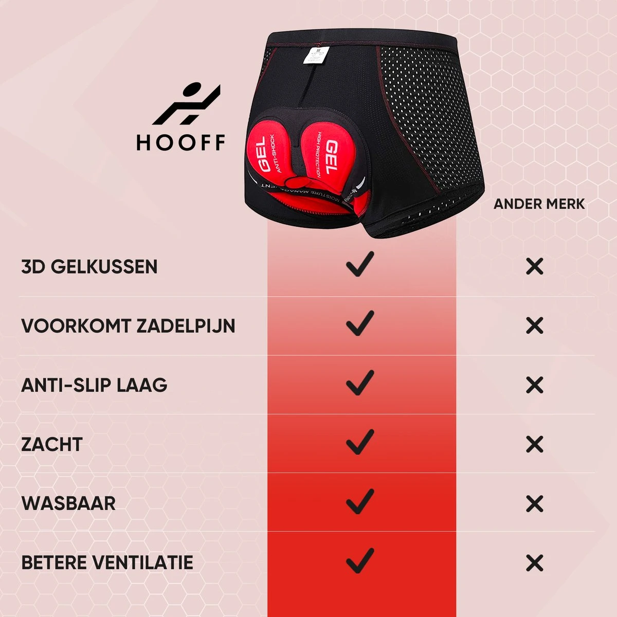 Fietsonderbroek Dames Heren Met Zeem - Fietsbroek - Fietsondergoed - Wielerbroek - L 9 Fietsonderbroek Dames Heren Met Zeem - Fietsbroek - Fietsondergoed - Wielerbroek - L - Afbeelding 7