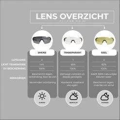 BBB Cycling FullView Fietsbril - Frameless Zonnebril - Wielrenbril Met 3 Lenzen - Glanzend Zwart - BSG-63 -Fietsenwinkel 1200x1200 171