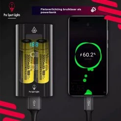 Fietslamp 1200 Lumen Fietsverlichting Pro Sport Lights Performance - Koplamp USB Oplaadbaar - Voorlicht Fietsverlichting -Fietsenwinkel 1200x1200 360