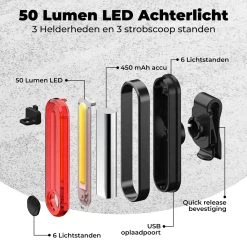 PRO LED 2022 Fietsverlichting Set - Racefiets Verlichting - Voorlicht En Achterlicht - Fietsaccessoires - USB Oplaadbaar - IP65 Waterdicht -Fietsenwinkel 1200x1200 387