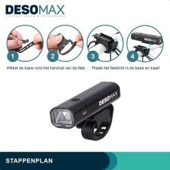 DesoMax® Fietsverlichting Set USB Oplaadbaar Heldere Fietslamp - Voorlicht - Achterlicht - Koplamp - Achterlamp 13 DesoMax® Fietsverlichting Set USB Oplaadbaar Heldere Fietslamp - Voorlicht - Achterlicht - Koplamp - Achterlamp -Fietsenwinkel 1200x1200 466