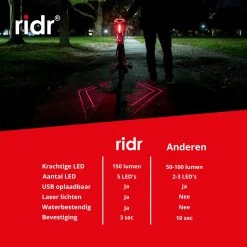 RIDR Achterlicht Fiets - USB Oplaadbaar LED - Fietsverlichting Met Laser - Waterdicht -Fietsenwinkel 1200x1200 484