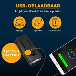 AXIMO Fietsverlichting 500 Lumen - Fietslamp USB Oplaadbaar LED - Voorlicht En Achterlicht - Fietslicht Set -Fietsenwinkel 1200x1200 542