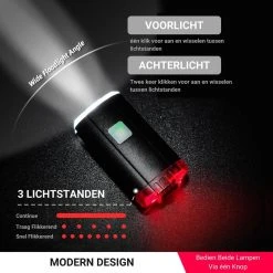 TIKKENS® LED Fietsverlichting Helmlamp - Helm - Voorlicht & Achterlicht - USB Oplaadbaar - Zwart - Voor En Achter - Waterdicht - Fietslampjes -Fietsenwinkel 1200x1200 552