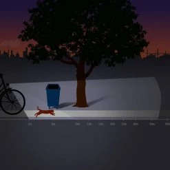 Spanninga Koplamp Axendo 40 Xe Led Zwart -Fietsenwinkel 1200x1200 575