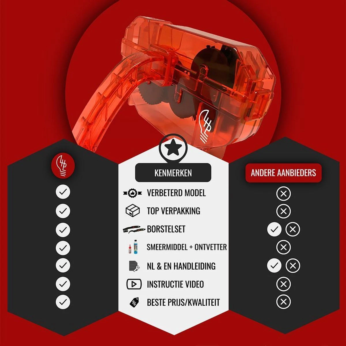 LHP Fietsketting Reiniger Apparaat 5-in-1 - Cyclon Ontvetter 250 Ml & All Weather Lube 25 Ml 15 LHP Fietsketting Reiniger Apparaat 5-in-1 - Cyclon Ontvetter 250 Ml & All Weather Lube 25 Ml - Afbeelding 13