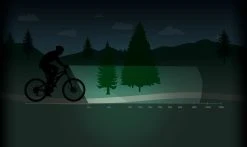 Spanninga Koplamp Axendo 40 Xe Led Zwart -Fietsenwinkel 1200x712 1