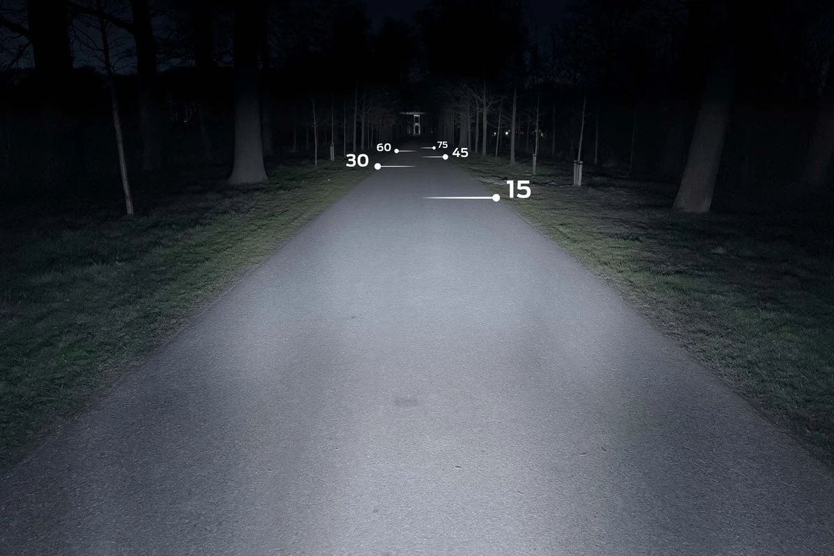 AXA Blueline 30 E-bike - Fietslamp Voorlicht - LED Koplamp – 6-12V - 30 Lux 7 AXA Blueline 30 E-bike - Fietslamp Voorlicht - LED Koplamp – 6-12V - 30 Lux - Afbeelding 5