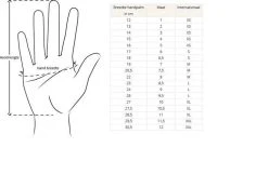 Merkloos Handschoenen - Touchscreen - Grip - Waterafstotend - Thermisch - Wintersport - Ski/Snowboardhandschoenen - Fietshandschoenen - Dames - Maat M - Stretch - Roze -Fietsenwinkel 1200x846 1