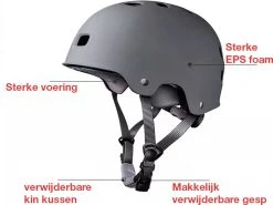 DesignX Fietshelm Elektrische Fiets Helm Universeel Volwassenen Dames/Heren - CE Gecertificeerd -Fietsenwinkel 1200x899