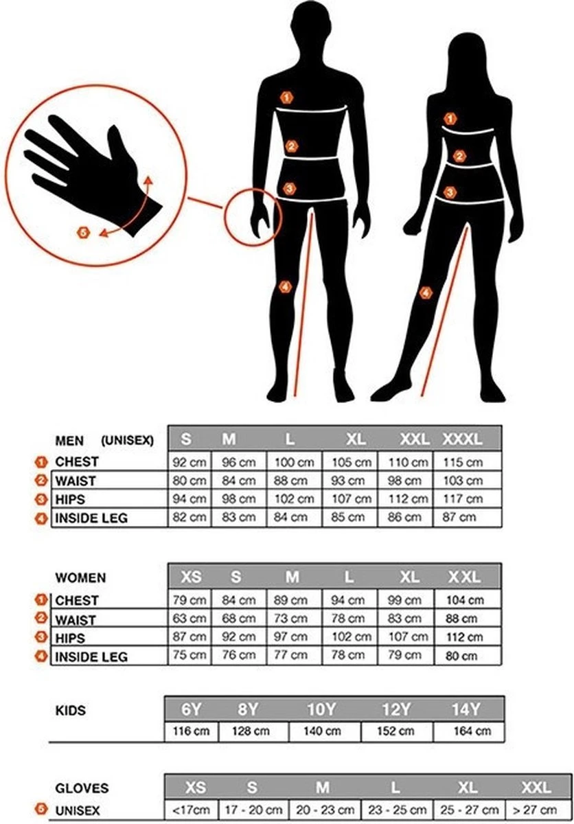 Sportful Fietshandschoenen Winter Unisex Groen Zwart - WS ESSENTIAL 2 GLOVES BEETLE BLACK - L 4 Sportful Fietshandschoenen Winter Unisex Groen Zwart - WS ESSENTIAL 2 GLOVES BEETLE BLACK - L - Afbeelding 2